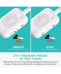Mee audio Connect Air Pro Wireless Audio Transmitter & Receiver for In-Flight Audio, Car Stereos, & More