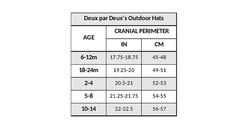 Deux par Deux Kids Unisex Cuffed Knit Hat Black - Toddler|Child