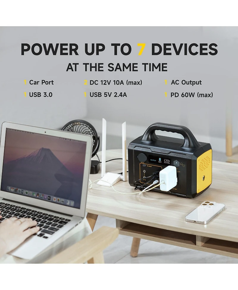 Mondawe 300W Portable Power Station with 100W Solar Panel