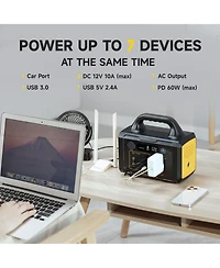 Mondawe 300W Portable Power Station with 100W Solar Panel