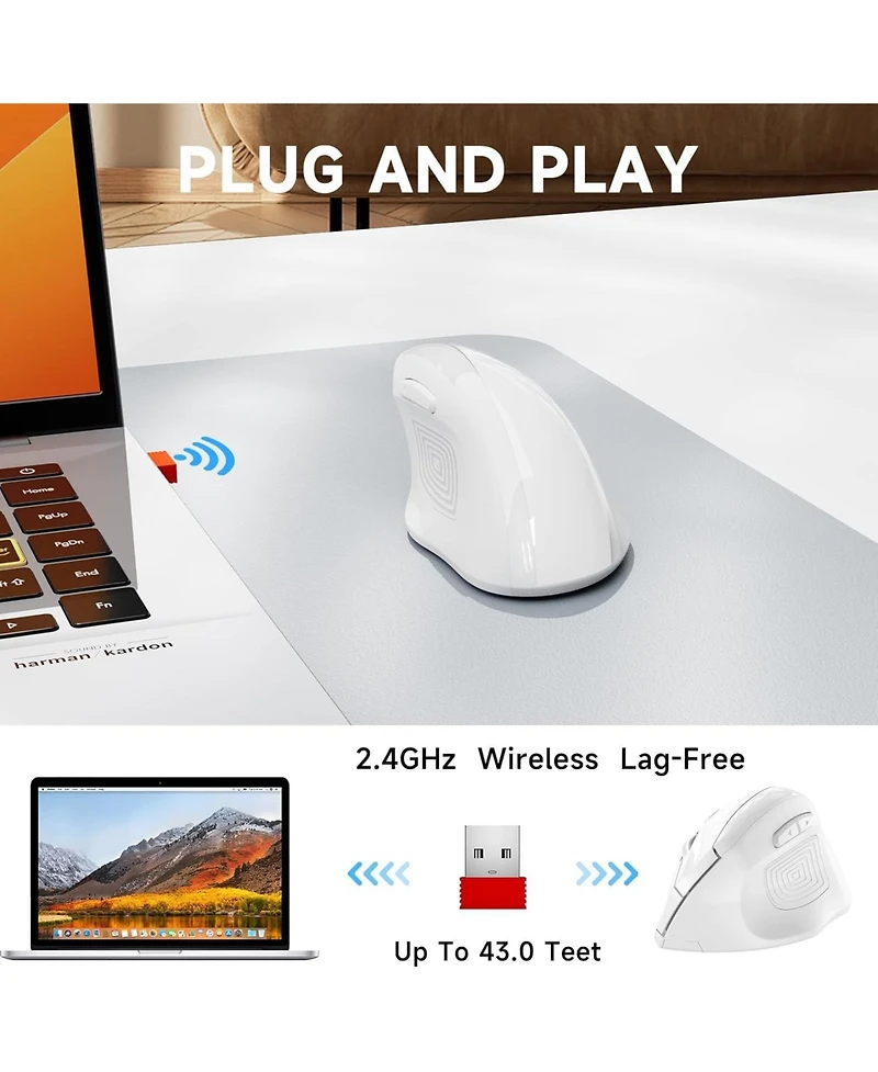 memzuoix Ergonomic Mouse Wireless,2.4G Optical Cordless Mice with 800/1200/1600 Dpi,Vertical Computer Wireless for Laptop, Mac,Pc,Desktop (for R