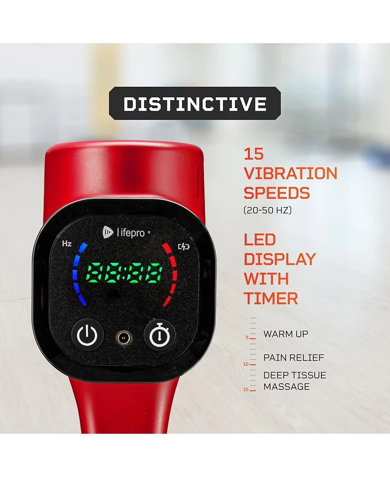 LifePro Sonic Pro Percussion Massage Gun - Deep Tissue Handheld Massager with 8 Attachments for Back, Neck & Muscle Relief