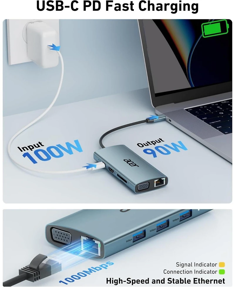acer Usb C Hub with 4k Hdmi, 9-in-1 Usb C to Ethernet Adapter, 5Gbps Usb-a 3.0 Docking Station, Pd 100W Charging, Sd Card Reader, Usb to Vga Splitter