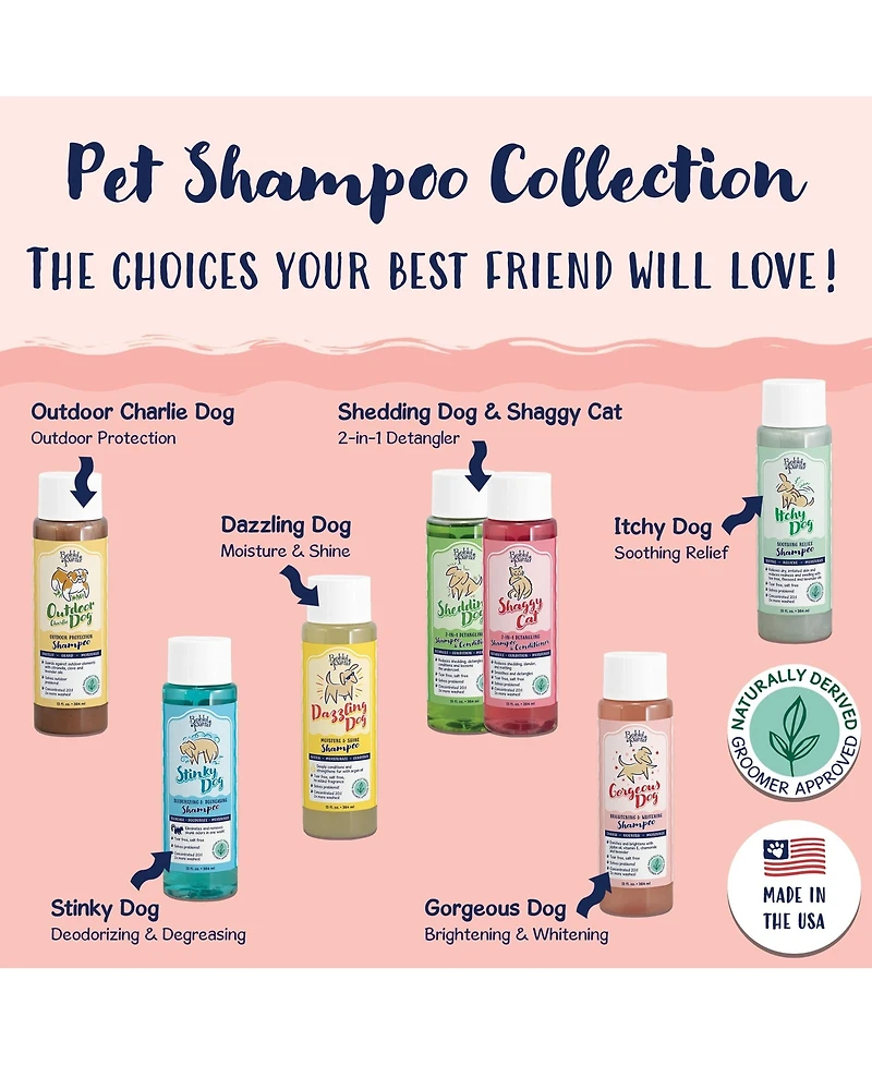 Bobbi Panter (Professional)Signature Gorgeous Dog Shampoo Chamomile, Jojoba Oil, Vitamin E and Aloe Vera
