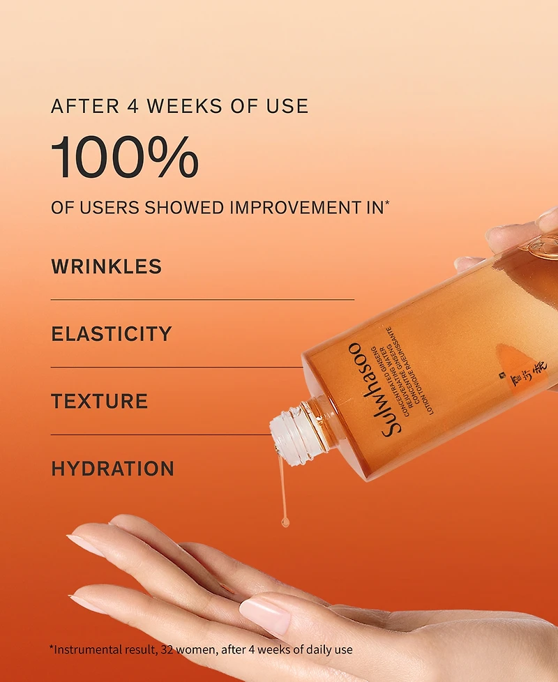 Sulwhasoo Concentrated Ginseng Rejuvenating Water, 5 oz.