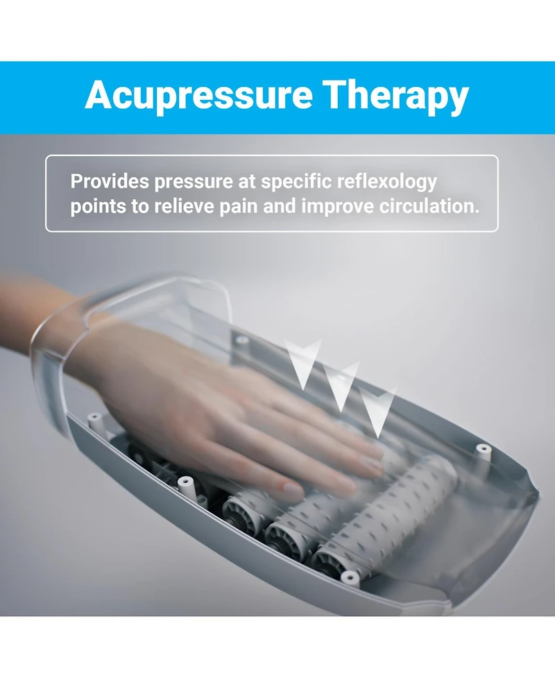 iReliev Hand & Wrist Massager