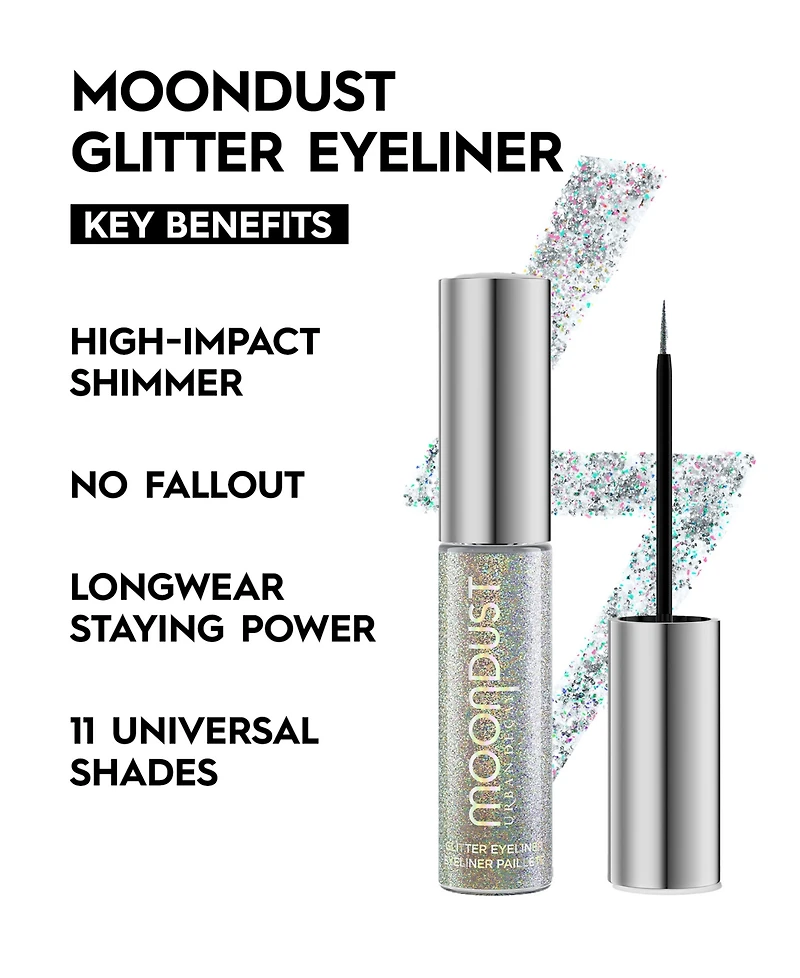 Urban Decay Moondust Glitter Eyeliner