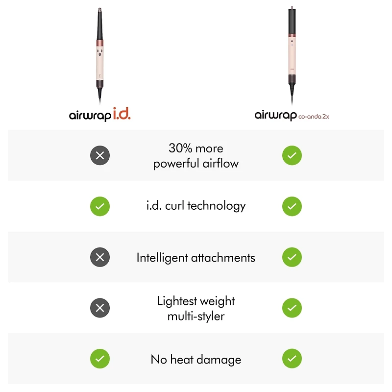 Dyson Airwrap i.d. multi-styler Straight+Wavy | Ceramic Pink/Rose Gold