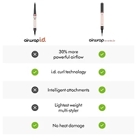 Dyson Airwrap i.d. multi-styler Straight+Wavy | Ceramic Pink/Rose Gold