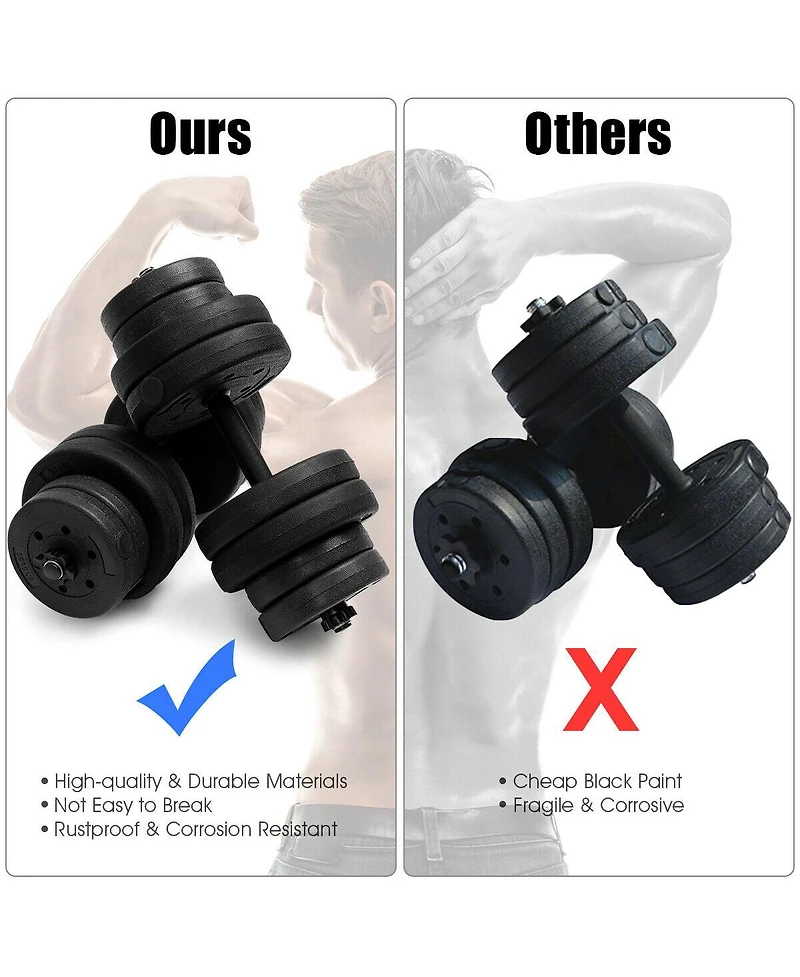 66 Lbs Fitness Dumbbell Weight Set with Adjustable Weight Plates and Handle