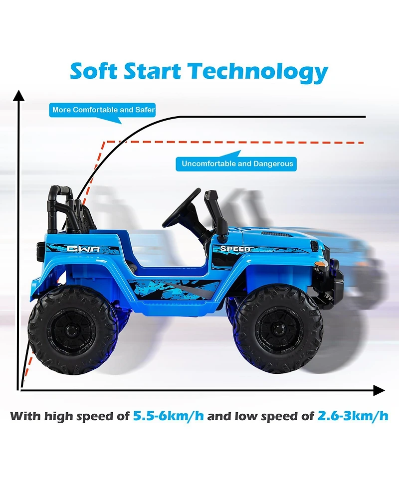 Kids Ride-On Jeep Car with 2.4G Remote Control Safe and Fun Electric Car for Toddlers