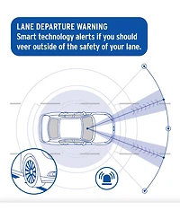 Road Patrol Touch Duo Dual-View Dash Cam System