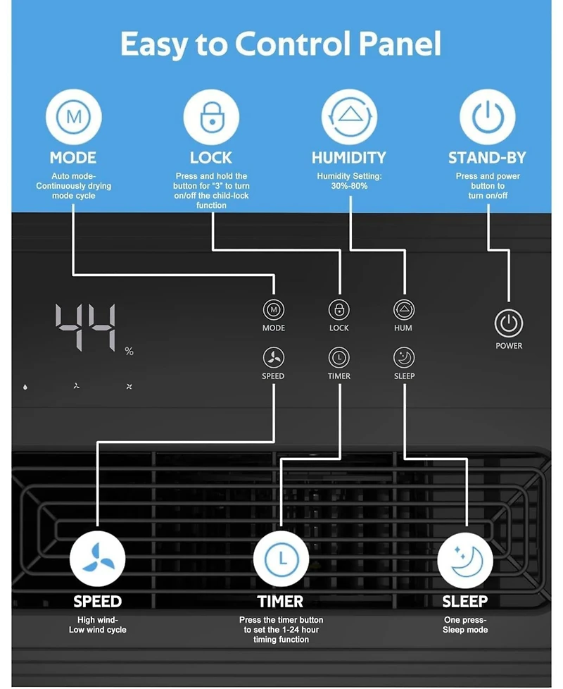 Kismile 45-Pint Dehumidifier for Home, Basement & Large Rooms, White, Auto/Manual Drain, 3 Modes, Auto Defrost, Dry Clothes, 12H Timer