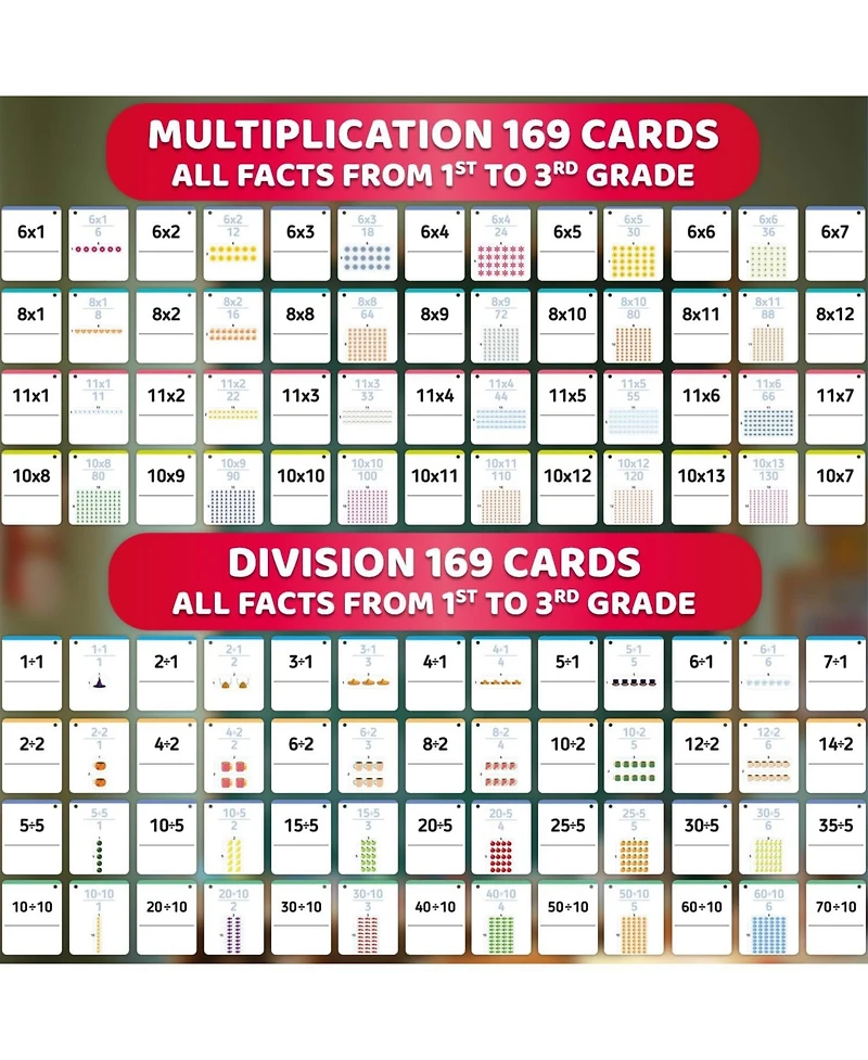 Quokka Flash Cards for Kids and Adults – Large Preschool Speech Therapy, Aba Esl Teaching, Early Childhood Education