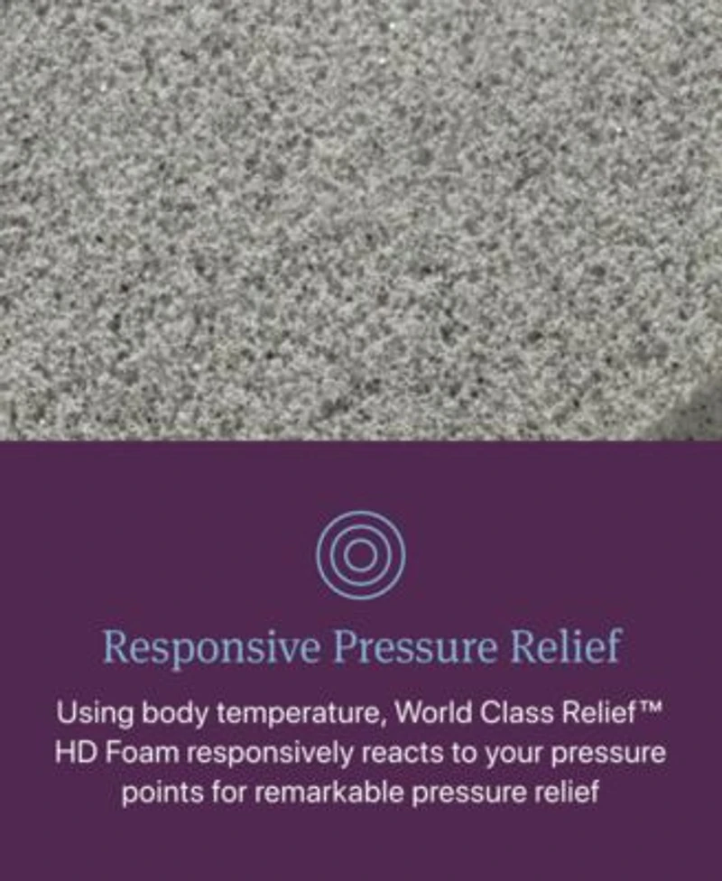 Beautyrest World Class Level Three 14.25 Extra Firm Tight Top Mattress Collection
