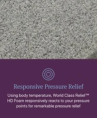 Beautyrest World Class Level Three 14.25 Extra Firm Tight Top Mattress Collection