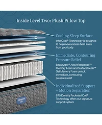 Beautyrest Level Two 14.75" Plush Pillow Top Mattress
