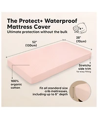 KeaBabies 2-Pack Protect+ Waterproof Crib Mattress Protector Covers, Mavy Quilted Cotton Baby Topper, Toddler Sheets