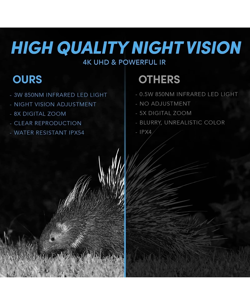 Digital Infrared Night Vision Goggles Hd for Hunting Camping Bird Watching