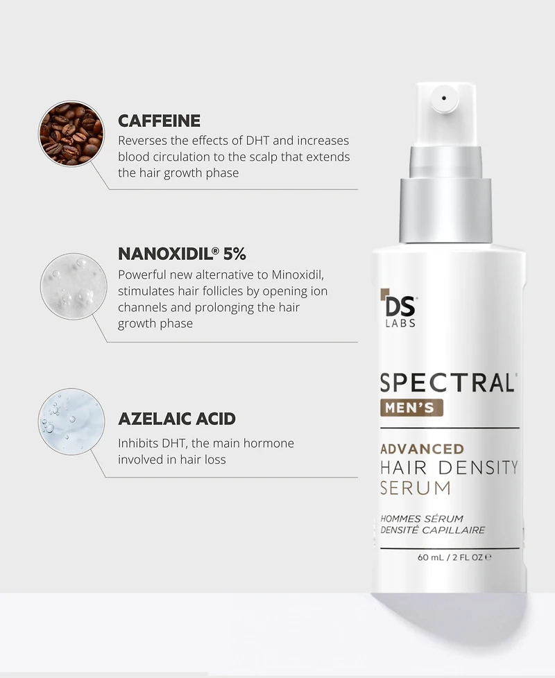 Ds Laboratories Spectral.dnc-n Hair Density Serum With Nanoxidil 5%, 3-Month Supply