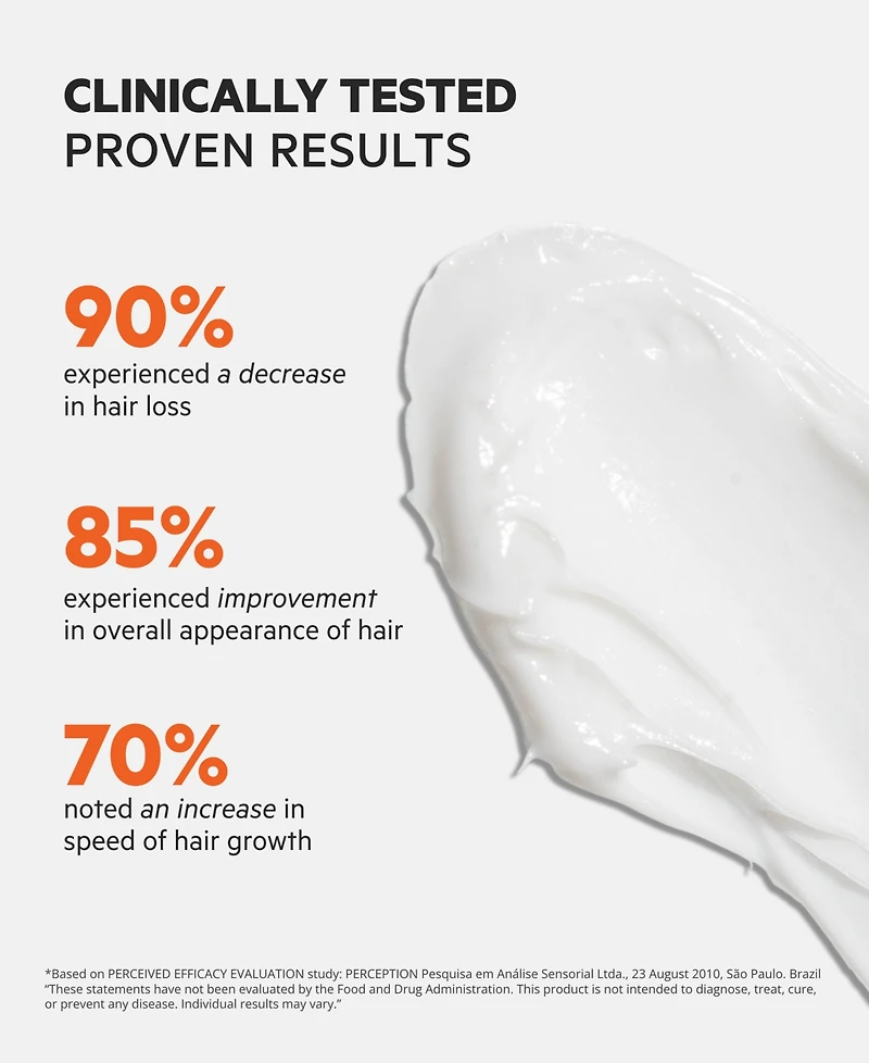Ds Laboratories Revita High-Performance Hair Density Conditioner