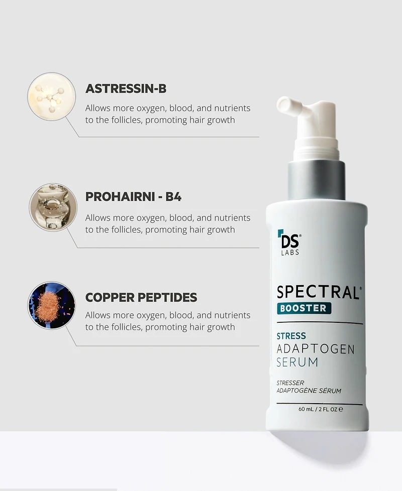 Ds Laboratories Spectral.F7 Booster With Astressin-b, 60 ml