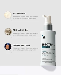 Ds Laboratories Spectral.F7 Booster With Astressin-b, 60 ml