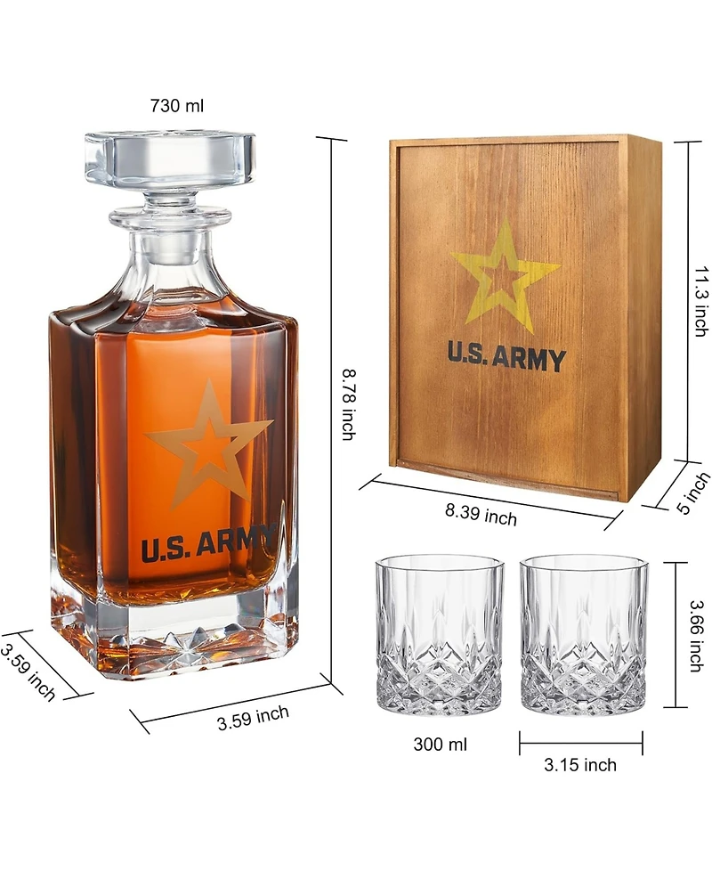 The Wine Savant Army Whiskey Decanter Gift Set