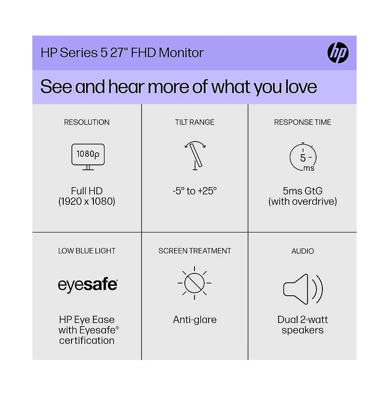 27" Series 5 Fhd 100Hz Ips Monitor with Speakers