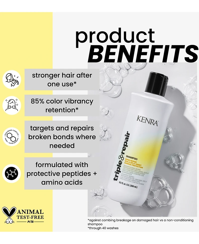 Kenra Professional Triple Repair Shampoo, 10.1 oz.