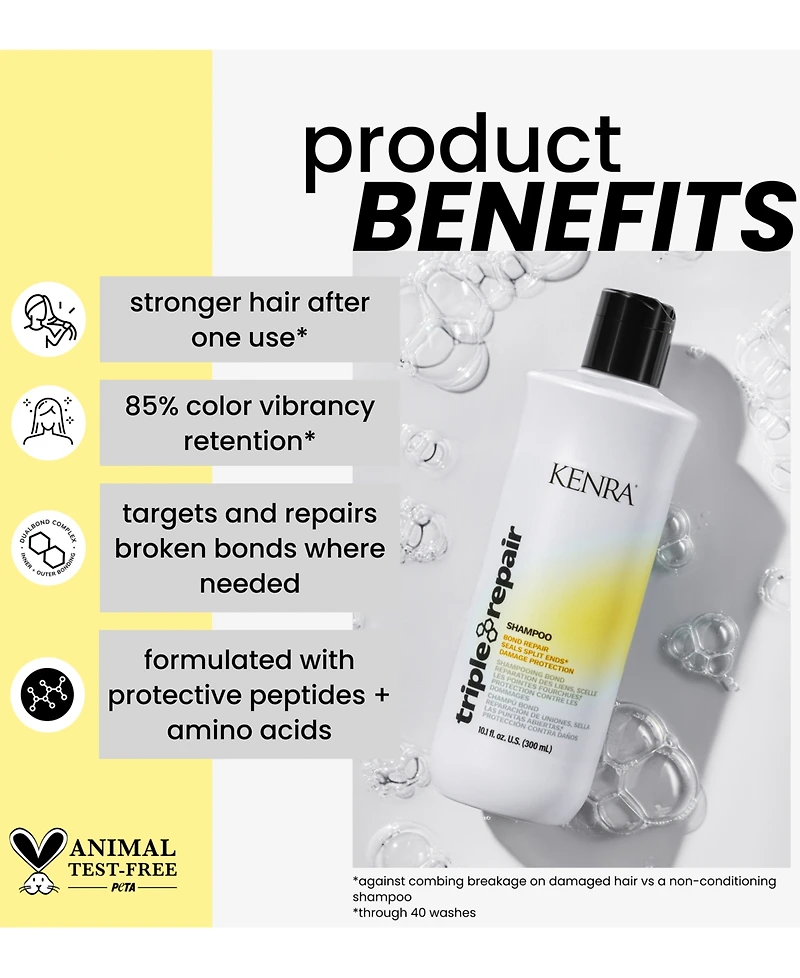 Kenra Professional Triple Repair Shampoo, 33.8 oz.