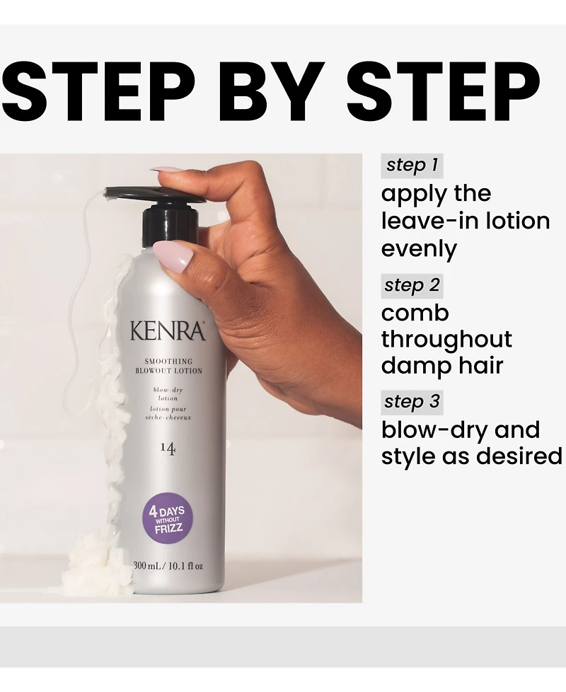 Kenra Professional Smoothing Blowout Lotion 14