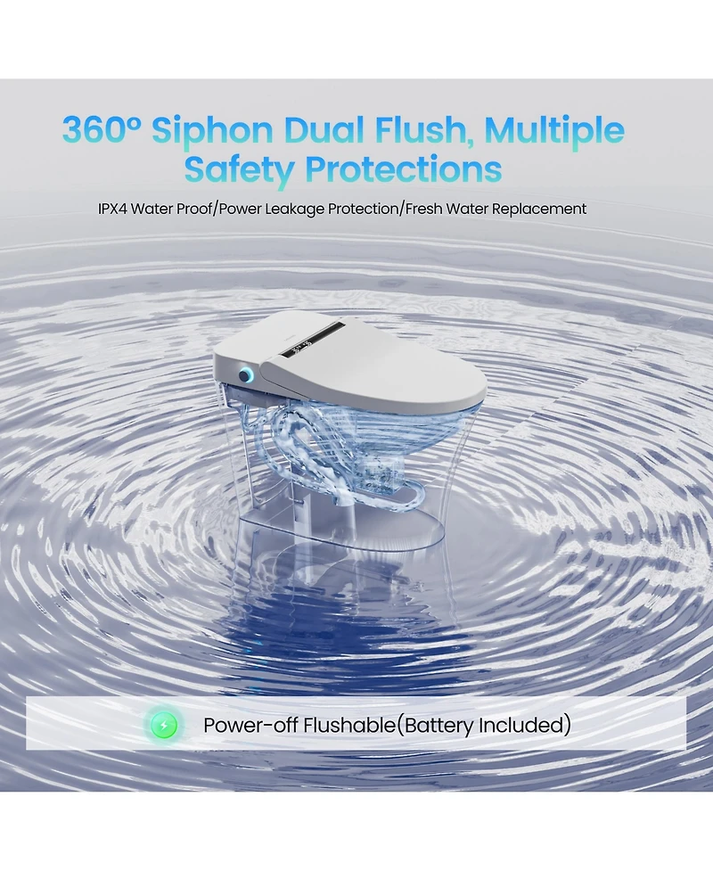Casainc Smart Toilet, Auto Flush, Heated Seat