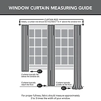 Parrish Distressed Grid Thermal Extreme 100% Blackout Grommet Curtain Panel