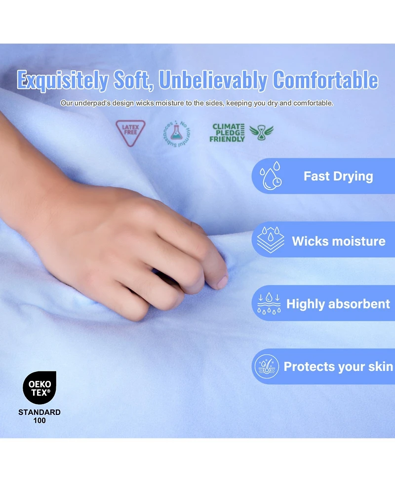 Washable Underpads, Reusable Ultra Absorbent Incontinence Bed Pads for Adults & Seniors, Protective Durable Bedding Shield, 2 Pack