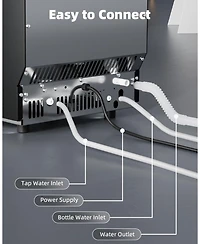Cowsar Commercial Ice Maker Machine, 100 lbs/24H Under Counter Ice Machine with 2 Way Water Inlet, 33lbs Ice Storage, Stainless Steel Freestanding, Se