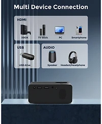 Elephas Mini Projector, 2025 Upgraded Full Hd 1080P Support Video Projector, Portable Small Movie Projector
