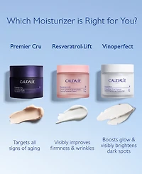 Caudalie Vinoperfect Moisturizer Refill, 50 ml