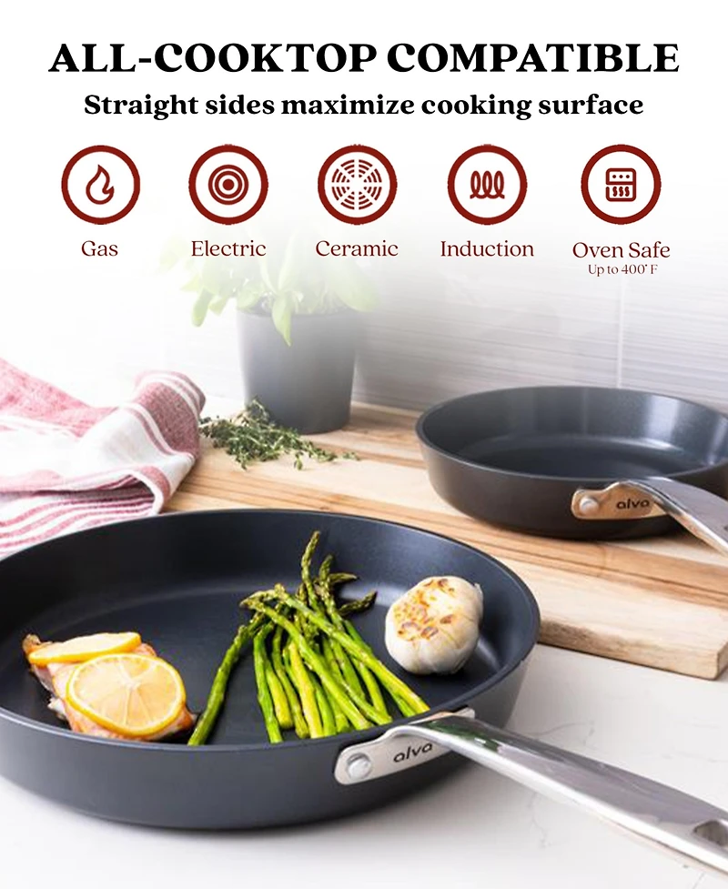 Alva Maestro Mini Cookware Duo – 8" Ceramic Nonstick Fry Pan & 1.7Qt Stainless Saucepan with Lid
