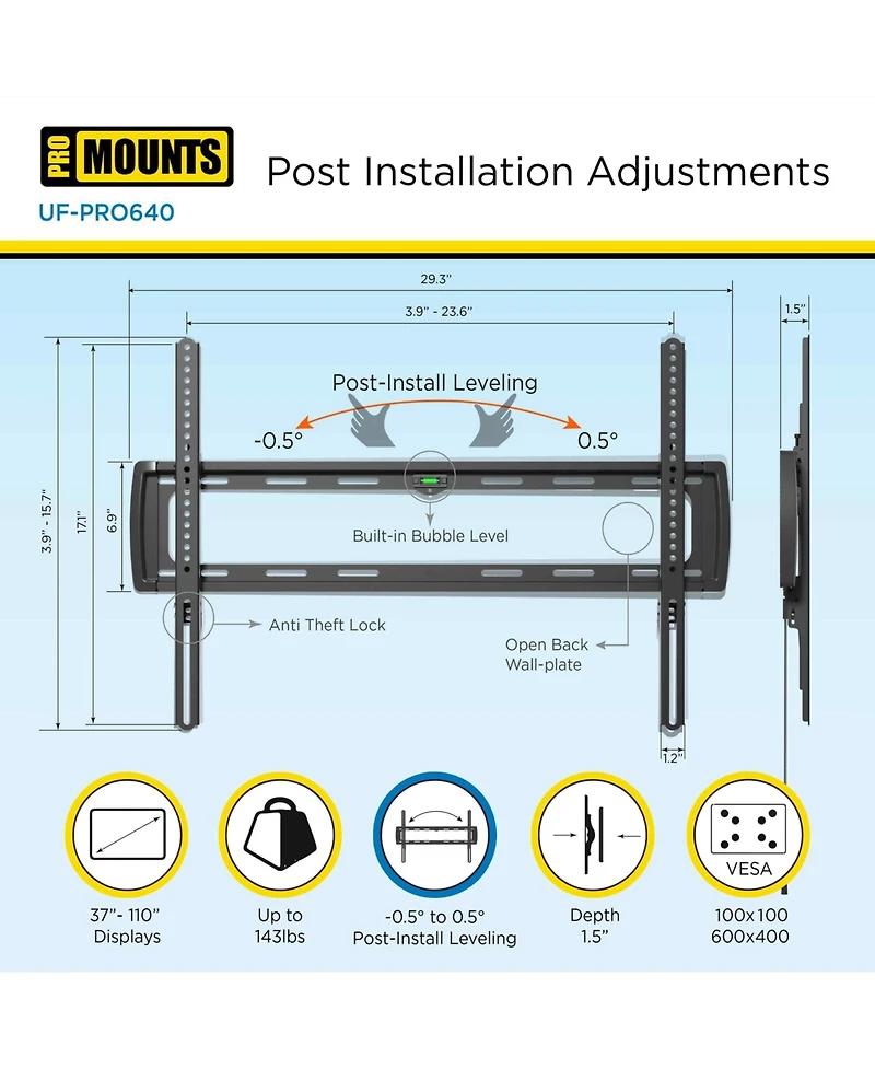 ProMounts Premium Fixed Tv Wall Mount for 37" to 110" TVs Up to 143lbs