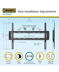 ProMounts Premium Fixed Tv Wall Mount for 37" to 110" TVs Up to 143lbs