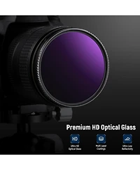Neewer 58mm Nd1000000 Fixed Neutral Density Lens Filter, 20 Stops Ultra Dark ND Filter for Dslr Camera, Multi Resistant Coated Hd Optical Glass, Lens