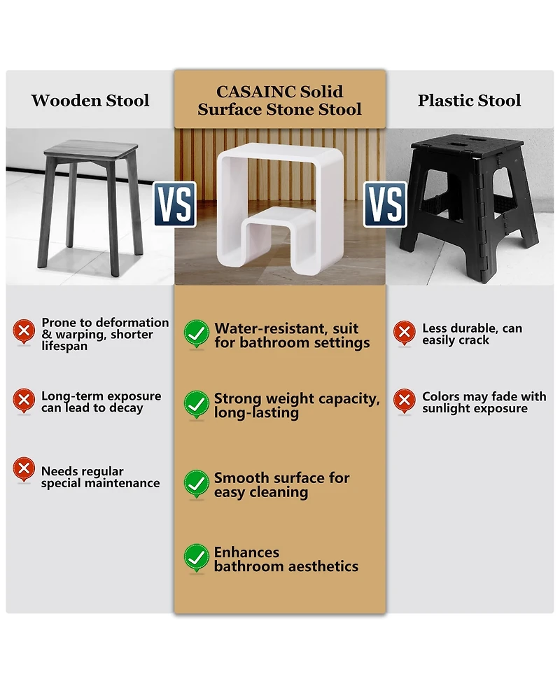 Casainc Freestanding Solid Surface Bathroom Shower Stool