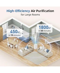 AromaRoom True Hepa H14 Air Purifier for Large Room Up to 1800 Sq Ft, Air Purifiers for Home Bedroom with Air Quality Sensor, Filters Up to 99.99% of
