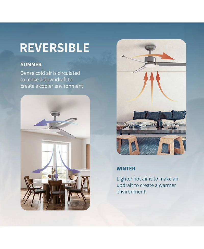 All Seasons 52" Ceiling Fan with Light, Quiet, Alexa/Google, 3 Color Led Lights, Reversible