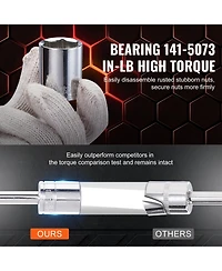 Mechanics Tool Set And Socket Set, Drive Deep And Standard Sockets, 205 Pcs Sae And Metric Mechanic Tool Kit With Bits, Combination Wrench, Hex Wrench