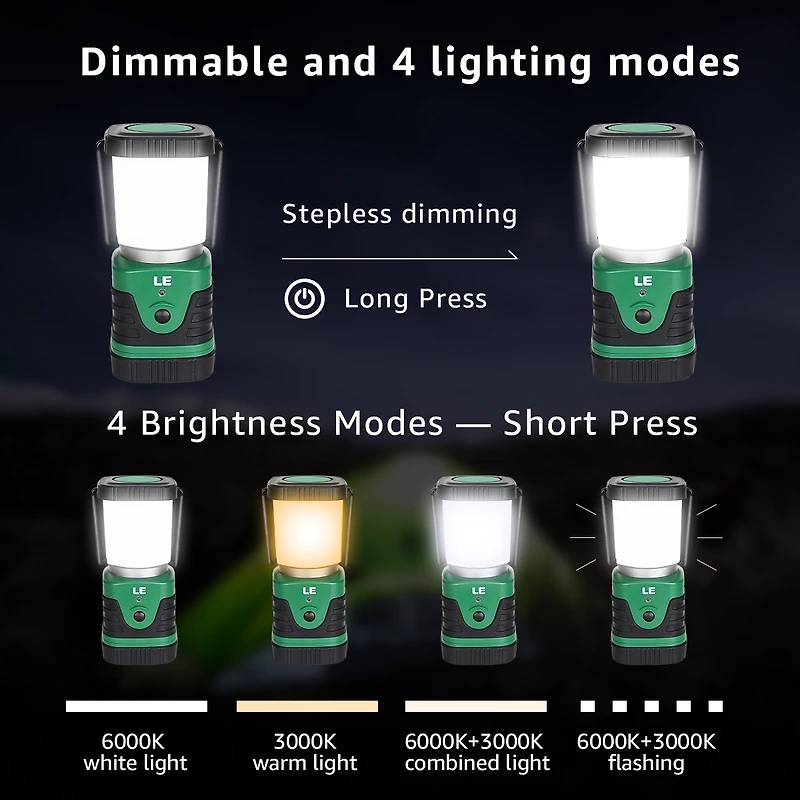 Lepro 1000LM Led Camping Lantern Rechargeable, 4400mAh Power Bank, Camping Essential with 4 Light Modes