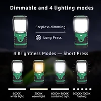 Lepro 1000LM Led Camping Lantern Rechargeable, 4400mAh Power Bank, Camping Essential with 4 Light Modes