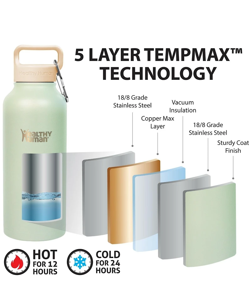 Stainless Steel Bottle: 21oz