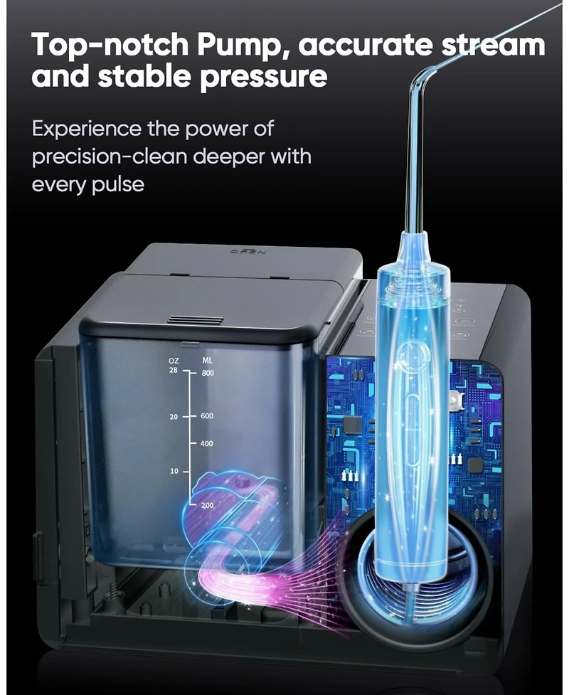 MySmile LP233 Pro Uvc Sterilizable Countertop Water Flosser 800ML Tank Digital Display with a Filter 3 Modes and 6 Jet Tips (Lightning Silver)